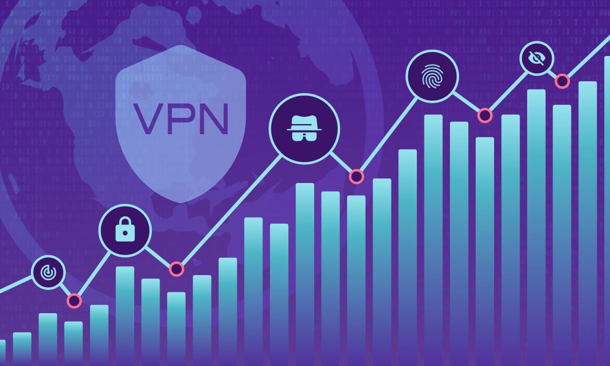 VPN Boom